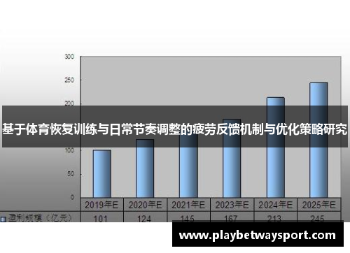 基于体育恢复训练与日常节奏调整的疲劳反馈机制与优化策略研究