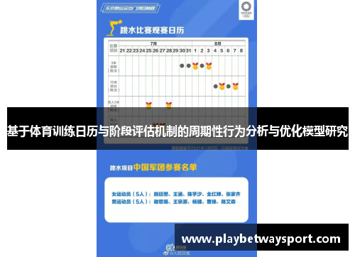 基于体育训练日历与阶段评估机制的周期性行为分析与优化模型研究