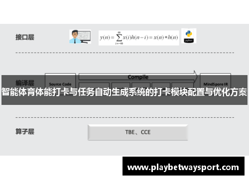 智能体育体能打卡与任务自动生成系统的打卡模块配置与优化方案