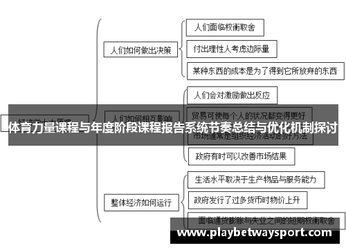 体育力量课程与年度阶段课程报告系统节奏总结与优化机制探讨