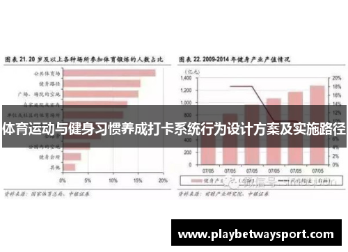 体育运动与健身习惯养成打卡系统行为设计方案及实施路径